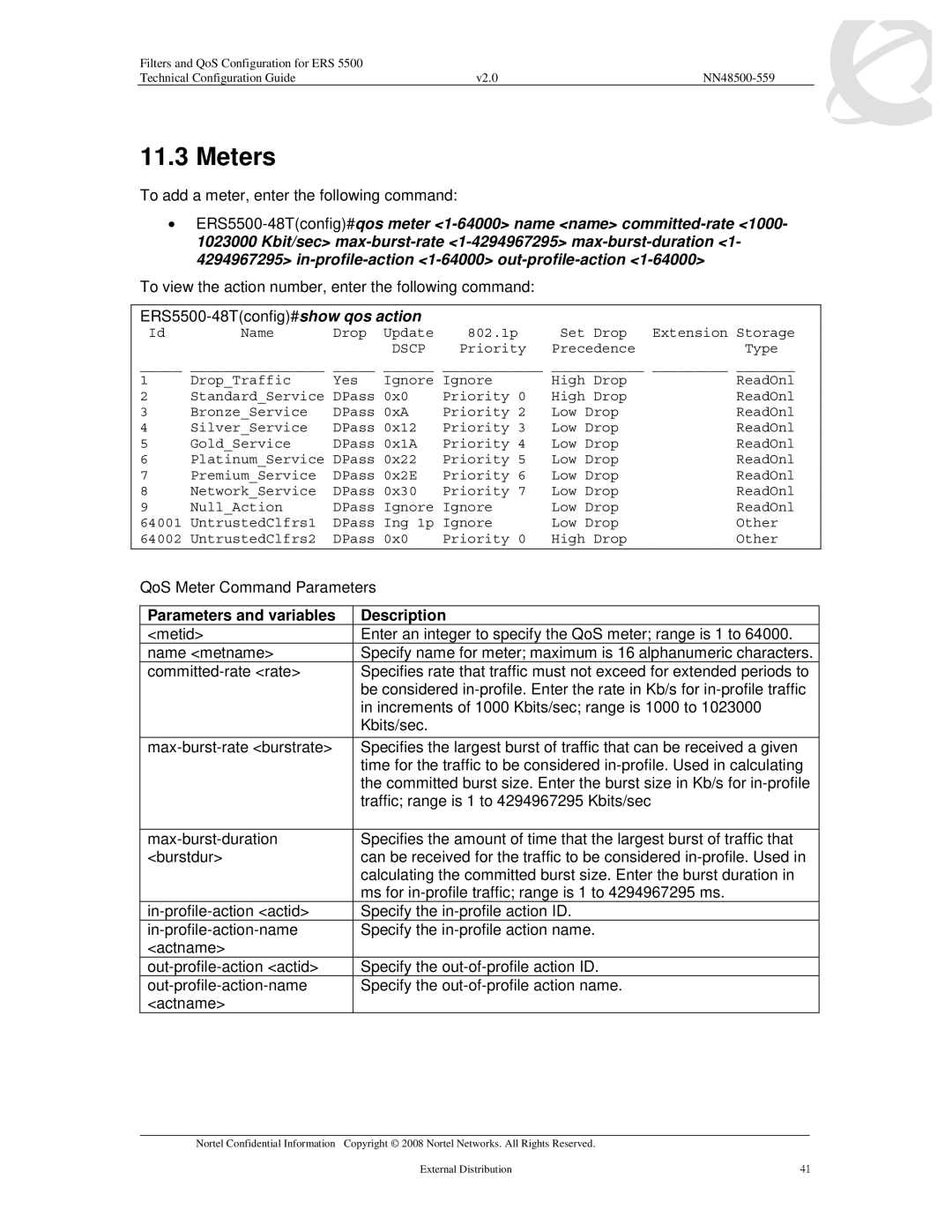 Nortel Networks 5520, 5530, 5510 manual Meters, Parameters and variables Description 