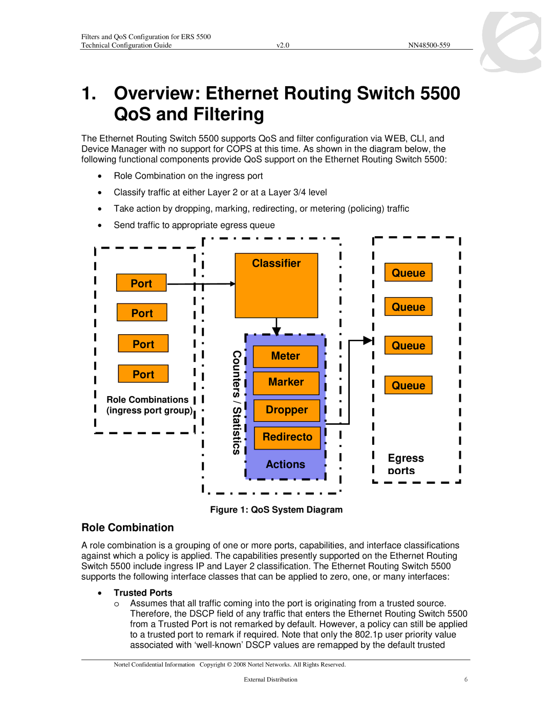 Nortel Networks 5530, 5520, 5510 manual Overview Ethernet Routing Switch 5500 QoS and Filtering 