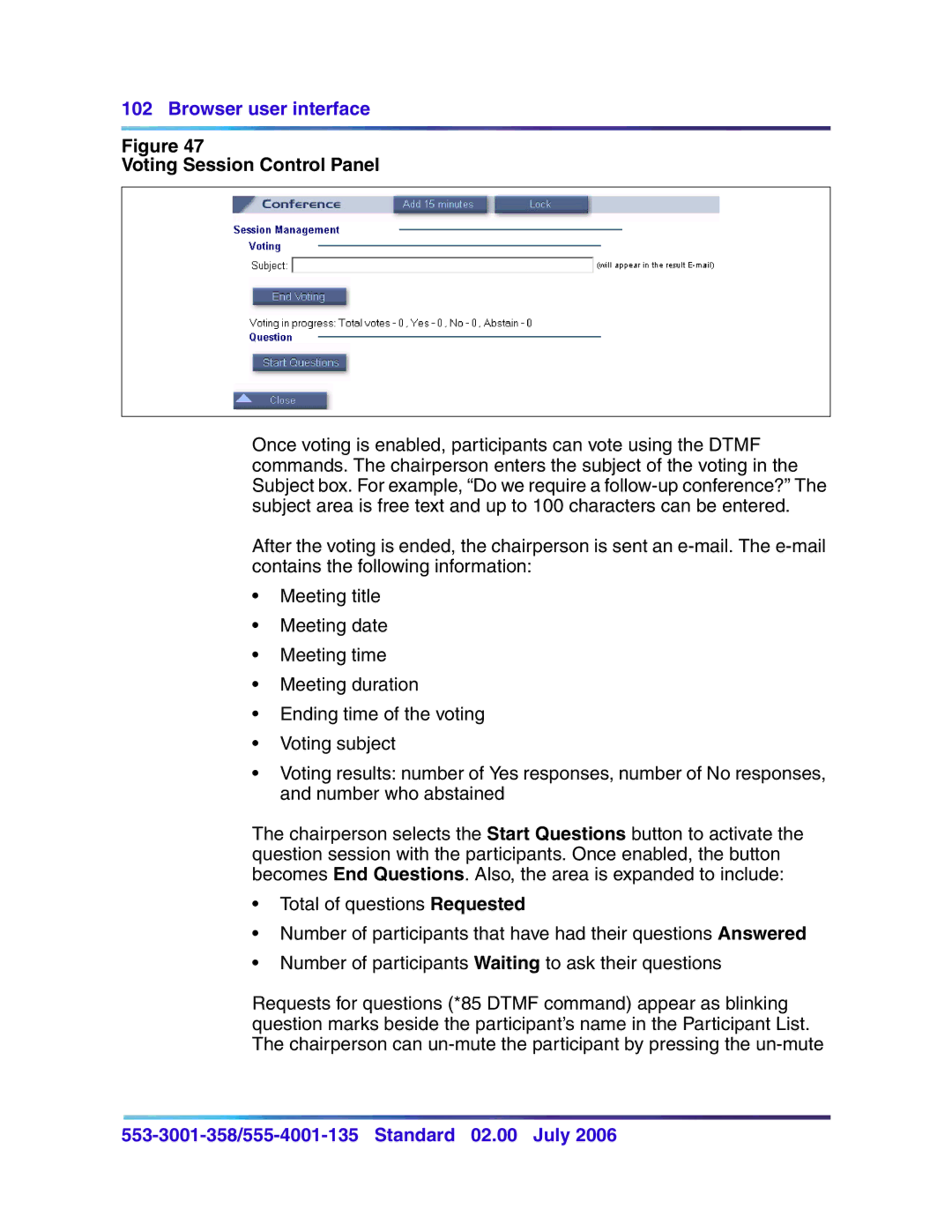 Nortel Networks 553-3001-358, 555-4001-135 manual Voting Session Control Panel 