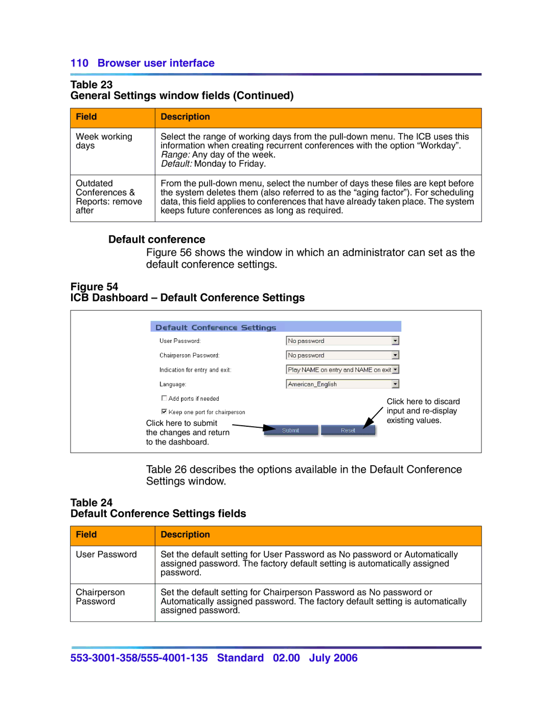 Nortel Networks 553-3001-358, 555-4001-135 manual Default conference, ICB Dashboard Default Conference Settings 