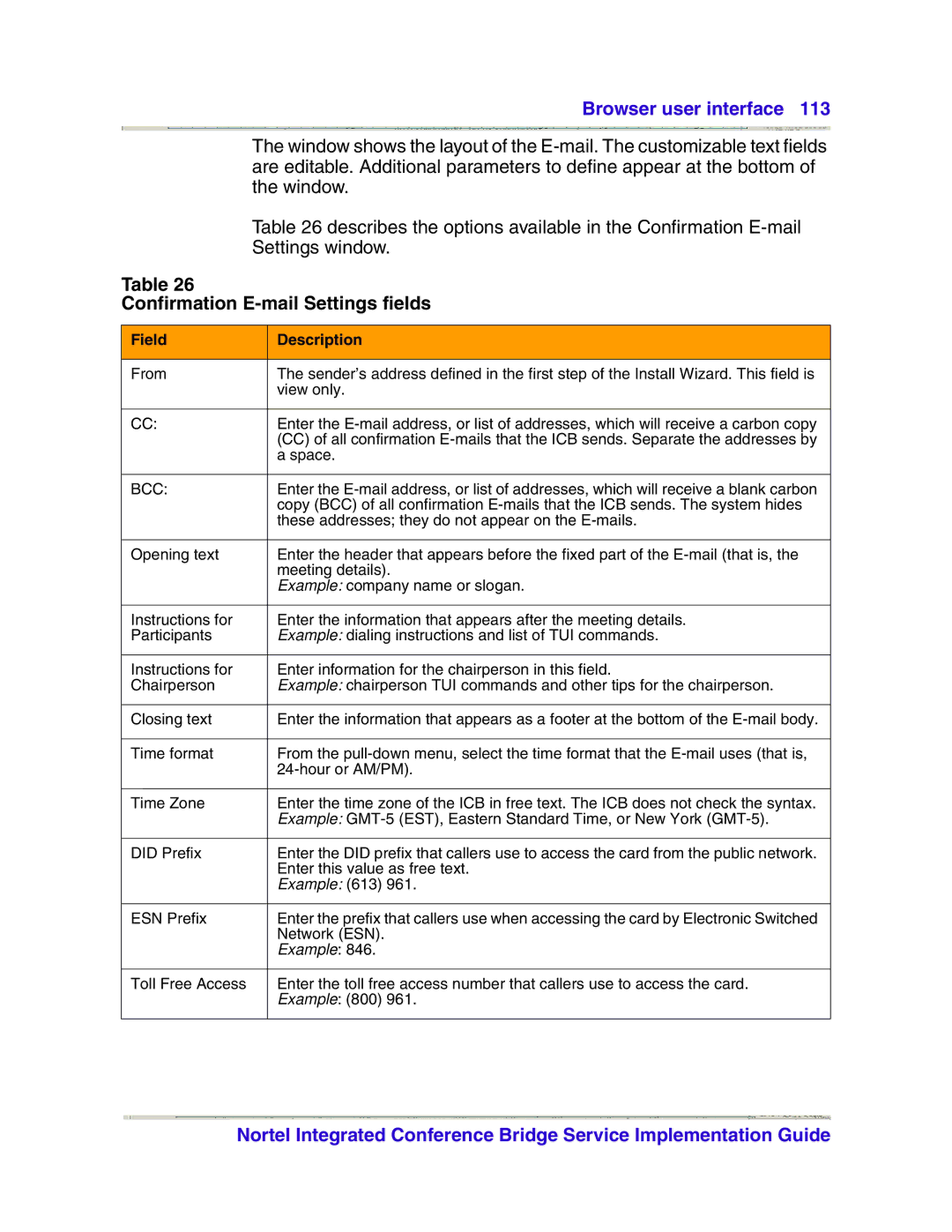 Nortel Networks 555-4001-135, 553-3001-358 manual Confirmation E-mail Settings fields, Bcc 