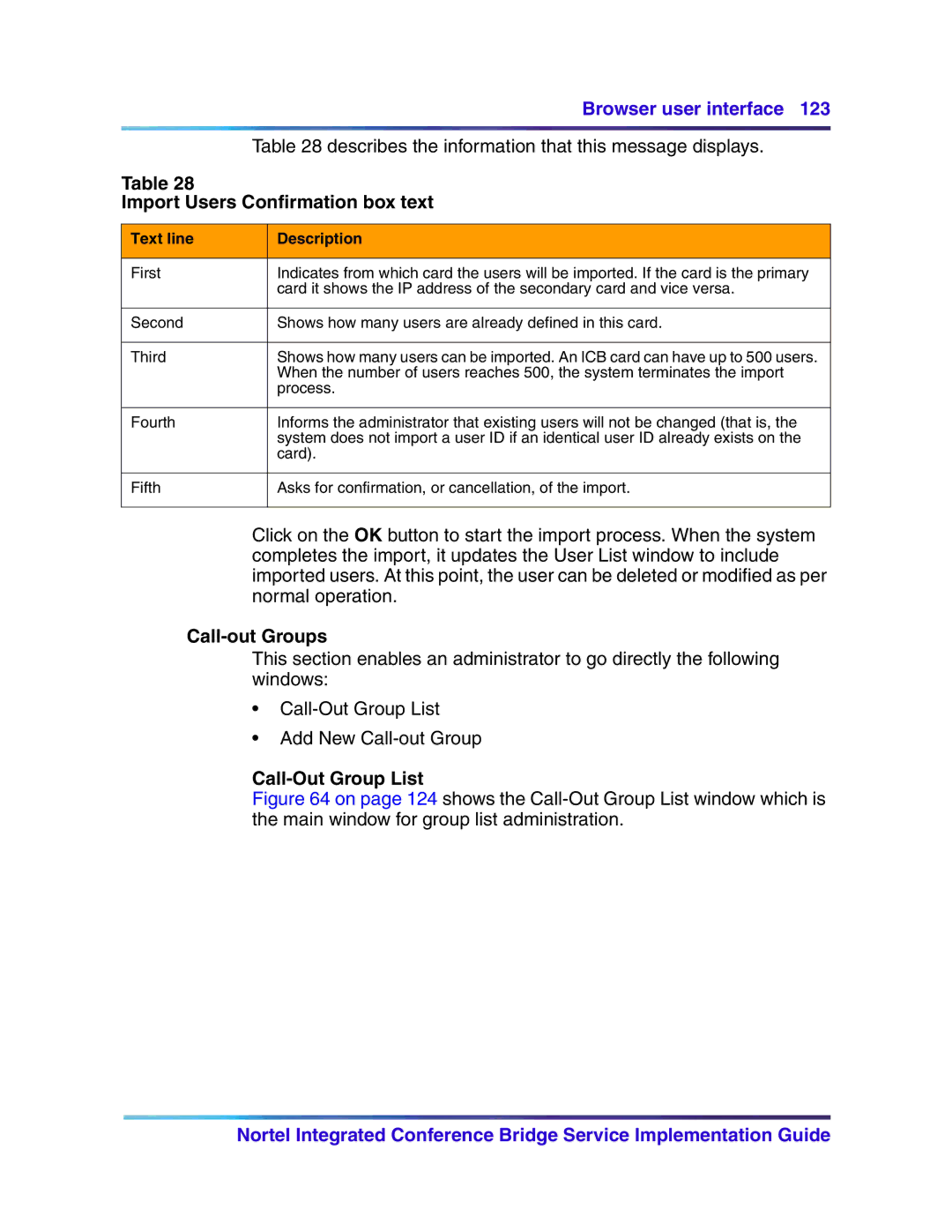 Nortel Networks 555-4001-135, 553-3001-358 manual Import Users Confirmation box text, Call-out Groups, Call-Out Group List 