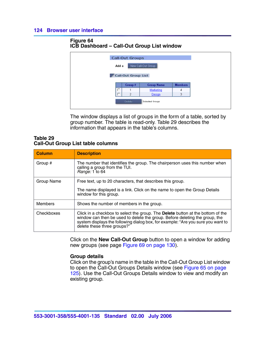 Nortel Networks 553-3001-358 ICB Dashboard Call-Out Group List window, Call-Out Group List table columns, Group details 