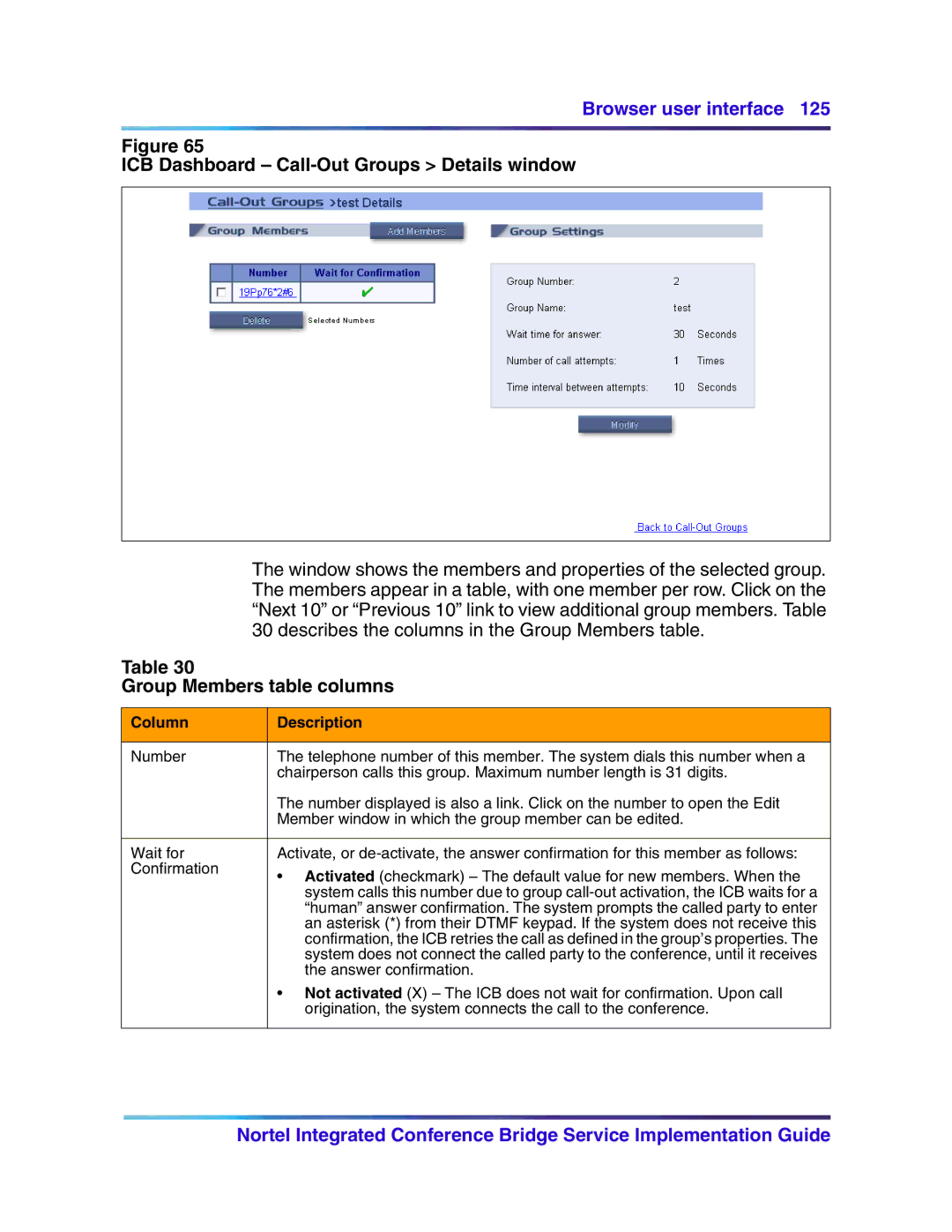 Nortel Networks 555-4001-135, 553-3001-358 manual ICB Dashboard Call-Out Groups Details window, Group Members table columns 