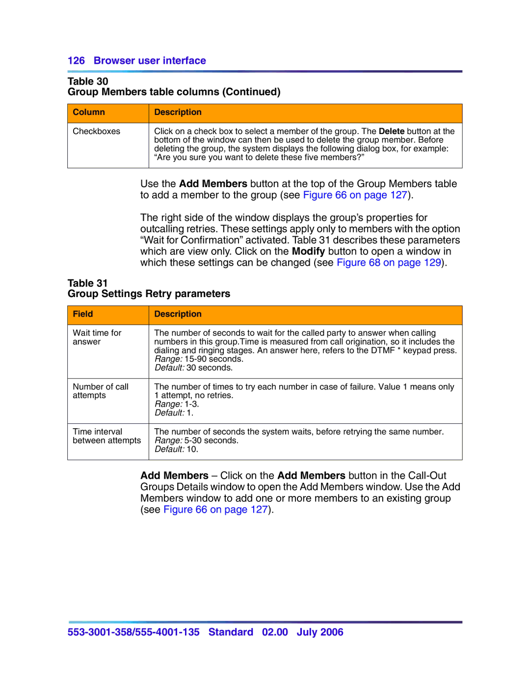 Nortel Networks 553-3001-358, 555-4001-135 manual Group Settings Retry parameters, Field Description 