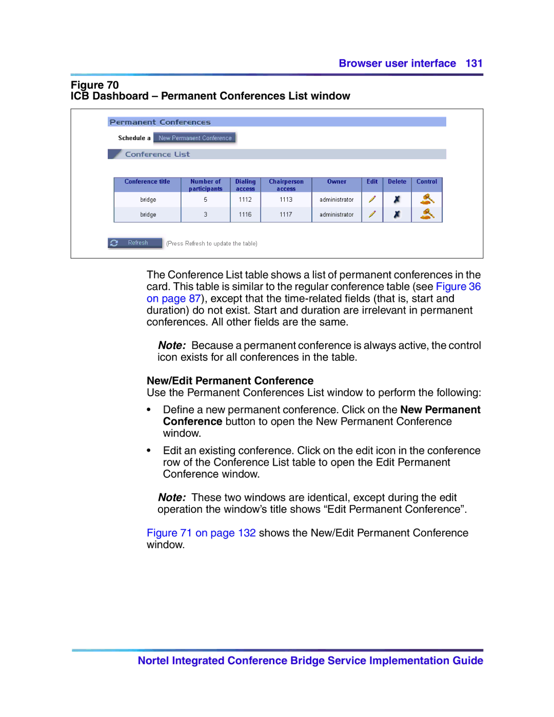 Nortel Networks 555-4001-135, 553-3001-358 ICB Dashboard Permanent Conferences List window, New/Edit Permanent Conference 