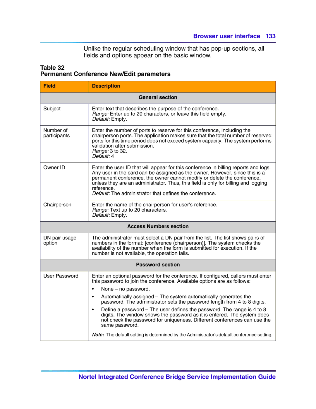 Nortel Networks 555-4001-135, 553-3001-358 Permanent Conference New/Edit parameters, Field Description General section 