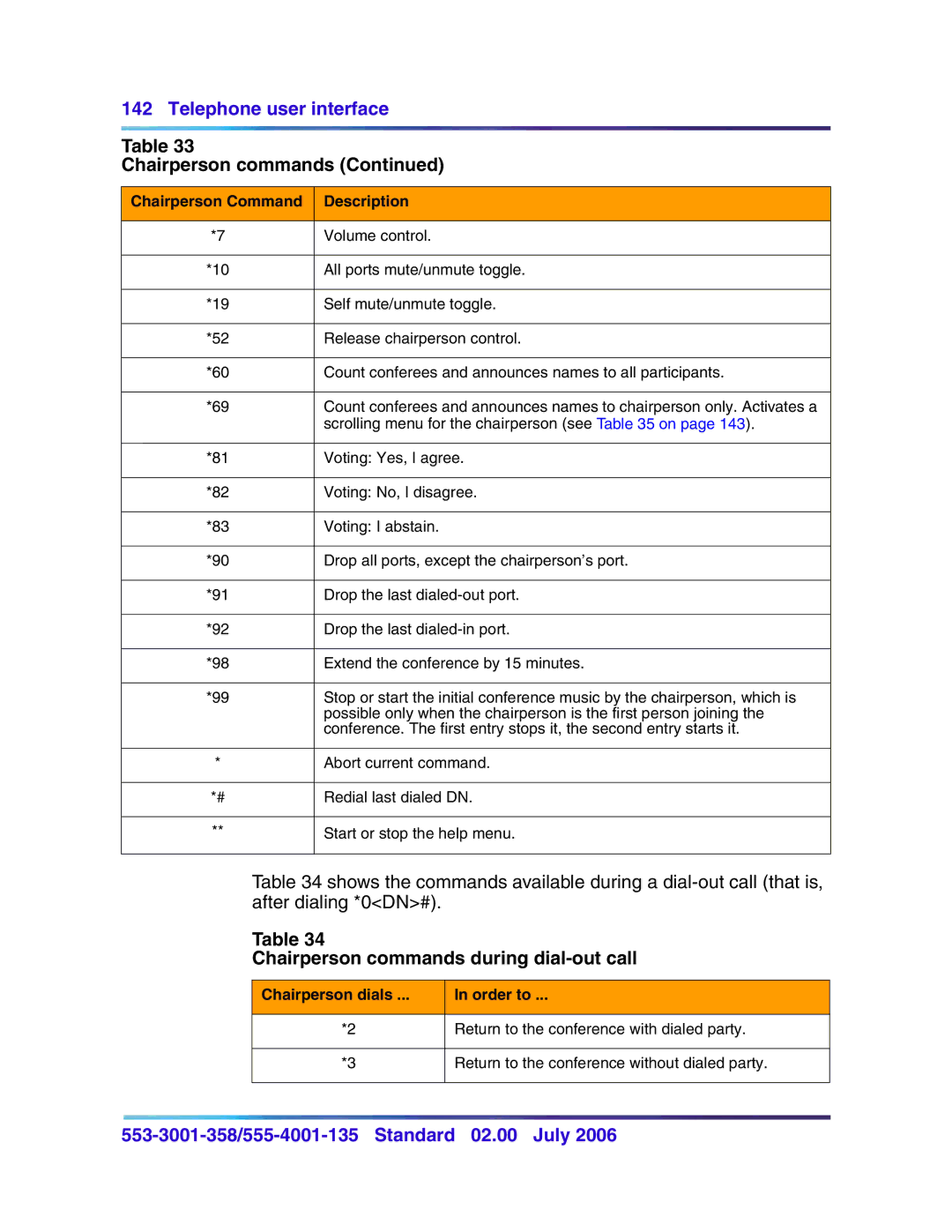 Nortel Networks 553-3001-358, 555-4001-135 manual Chairperson commands during dial-out call, Chairperson dials Order to 