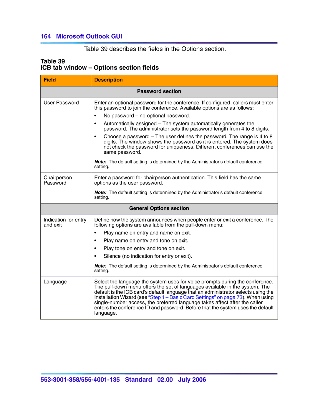 Nortel Networks 553-3001-358, 555-4001-135 manual ICB tab window Options section fields, Field Description Password section 