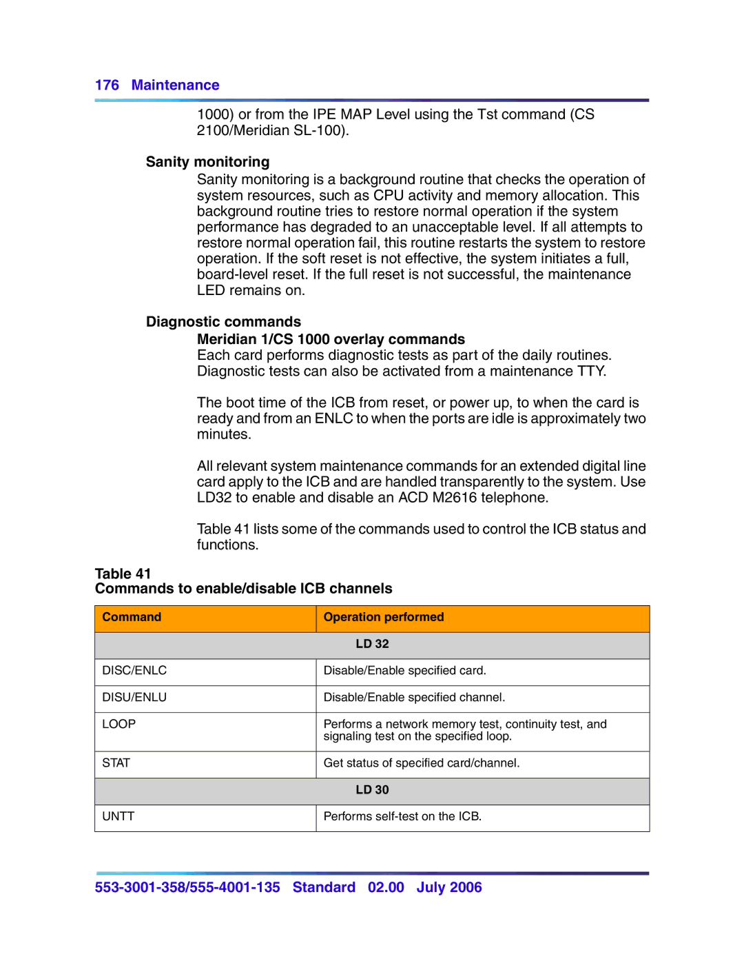 Nortel Networks 553-3001-358 manual Sanity monitoring, Diagnostic commands Meridian 1/CS 1000 overlay commands, Command 