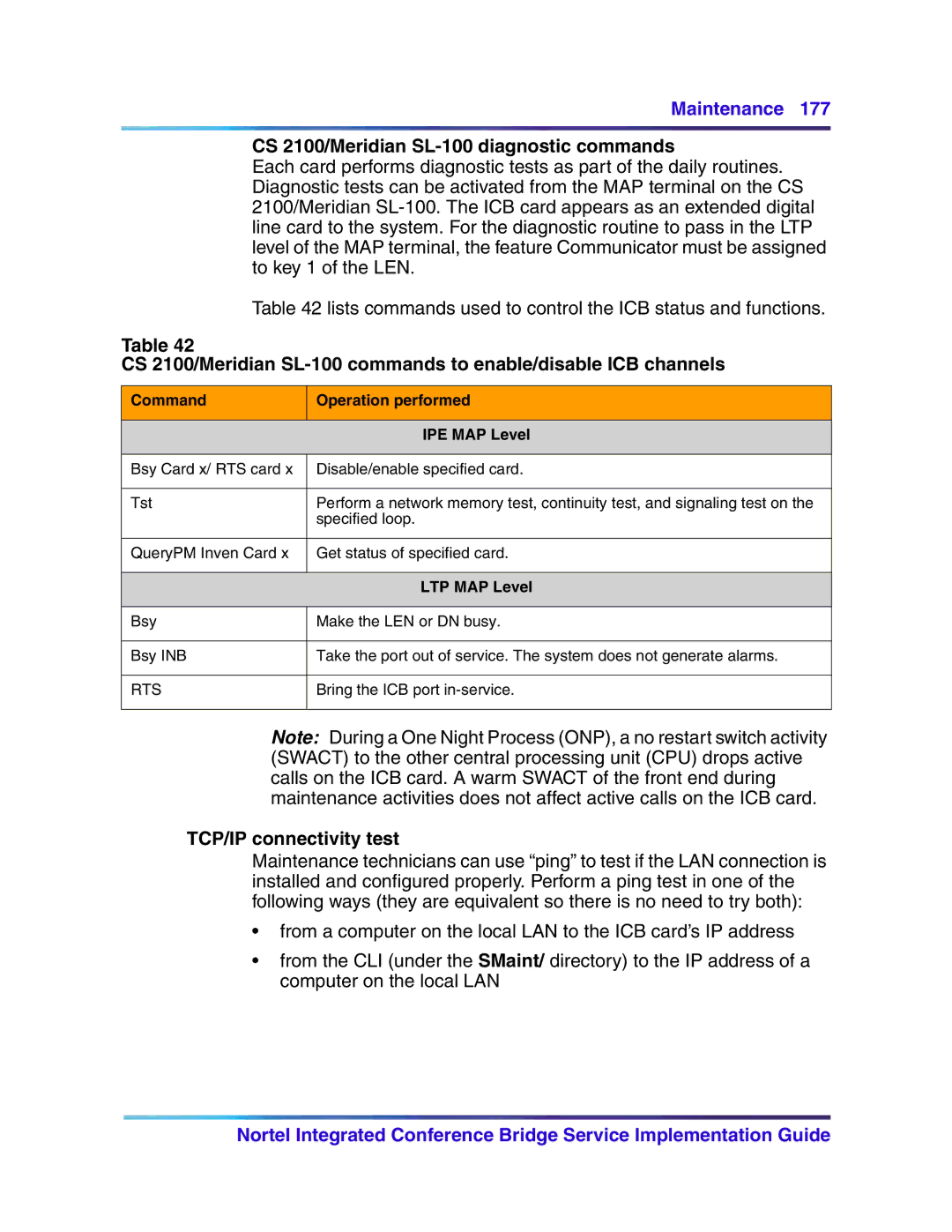 Nortel Networks 555-4001-135 manual CS 2100/Meridian SL-100 diagnostic commands, TCP/IP connectivity test, LTP MAP Level 