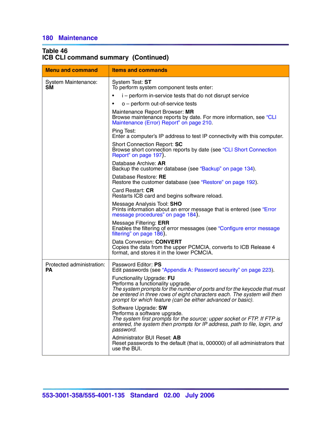 Nortel Networks 553-3001-358, 555-4001-135 manual Prompt for which feature can be either advanced or basic 