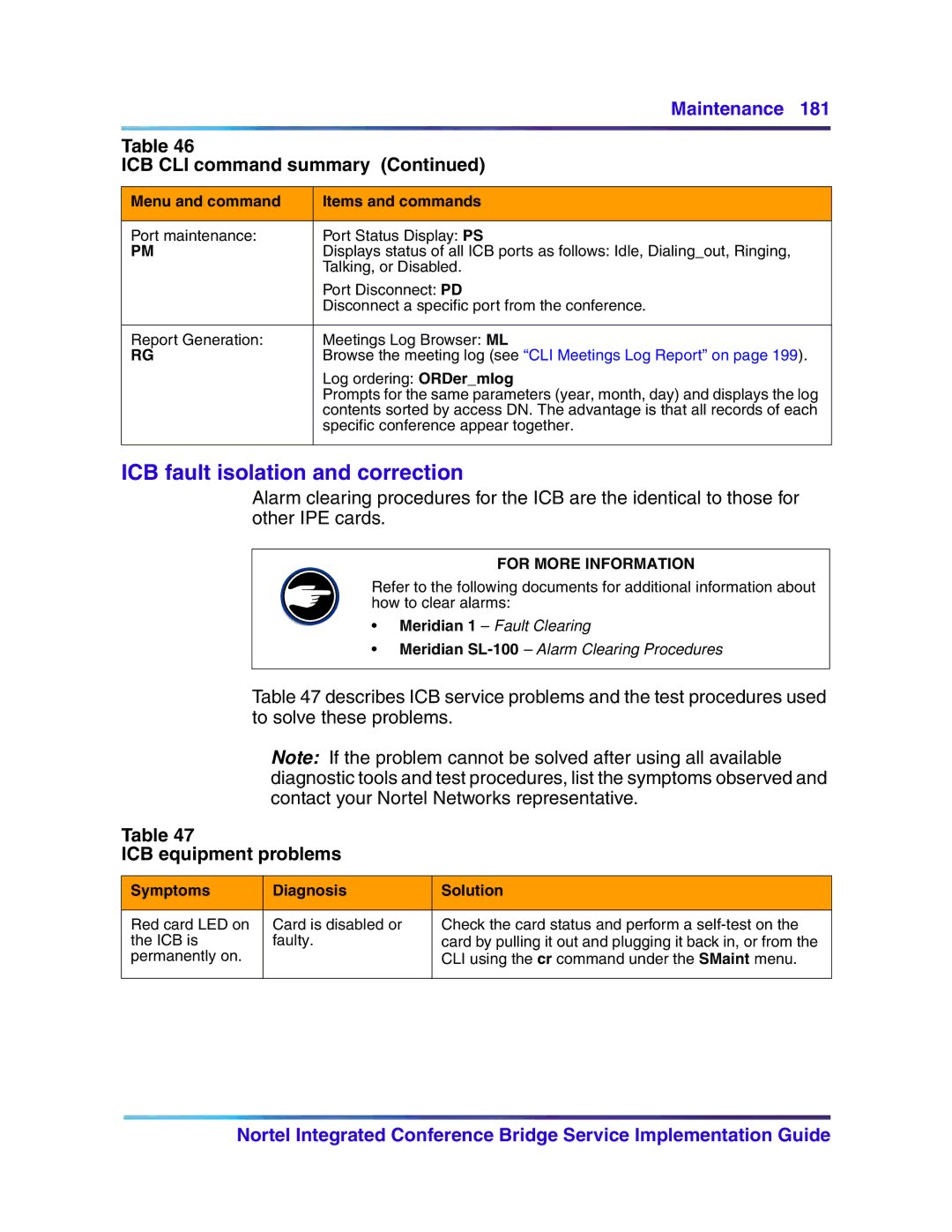 Nortel Networks 555-4001-135 manual ICB fault isolation and correction, ICB equipment problems, Symptoms Diagnosis Solution 