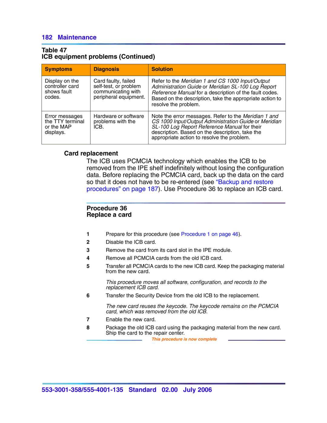 Nortel Networks 553-3001-358, 555-4001-135 manual Card replacement, Procedure Replace a card 