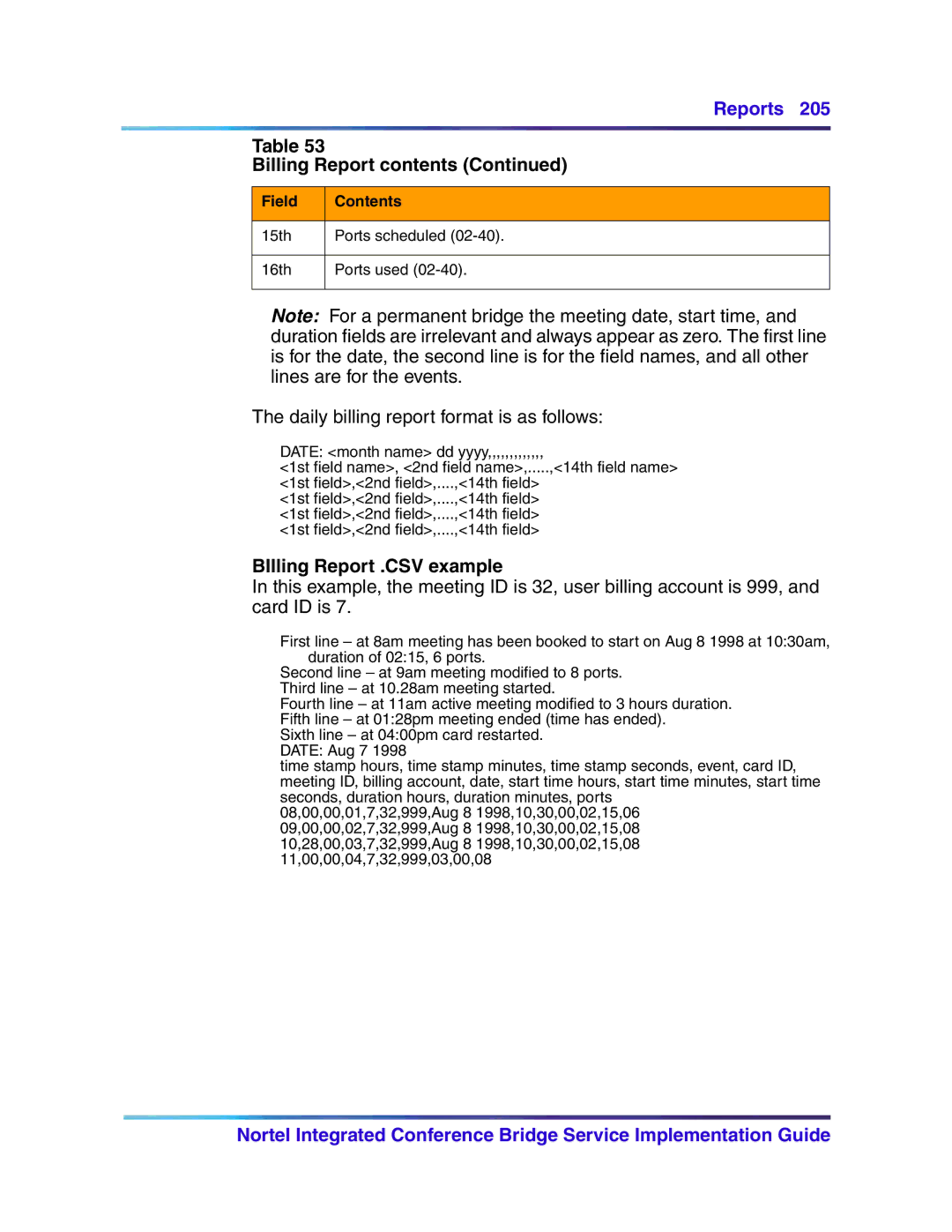 Nortel Networks 555-4001-135, 553-3001-358 manual Daily billing report format is as follows, BIlling Report .CSV example 