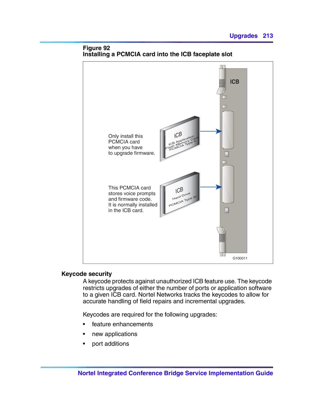 Nortel Networks 555-4001-135, 553-3001-358 manual Installing a Pcmcia card into the ICB faceplate slot, Keycode security 