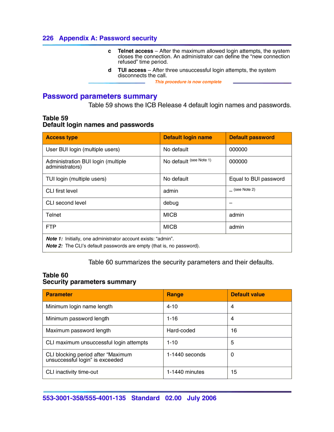 Nortel Networks 553-3001-358 Password parameters summary, Default login names and passwords, Security parameters summary 