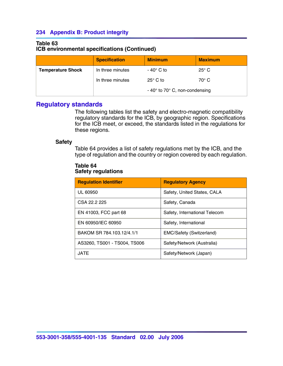 Nortel Networks 553-3001-358 Regulatory standards, Safety regulations, Specification Minimum Maximum Temperature Shock 