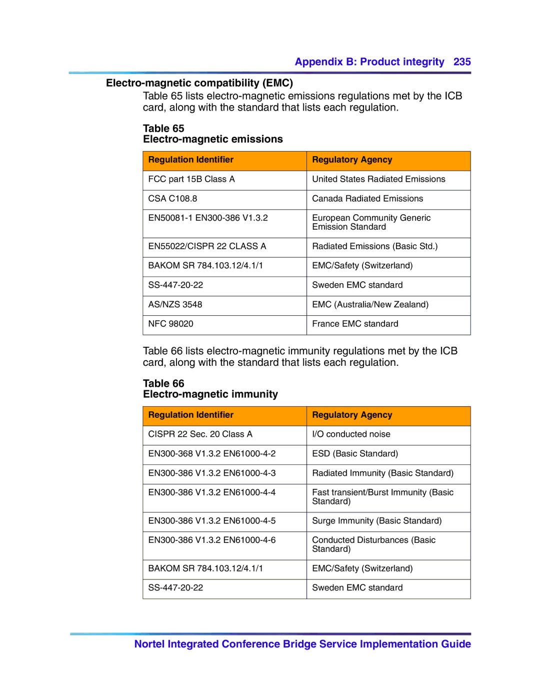 Nortel Networks 555-4001-135 Electro-magnetic compatibility EMC, Electro-magnetic emissions, Electro-magnetic immunity 