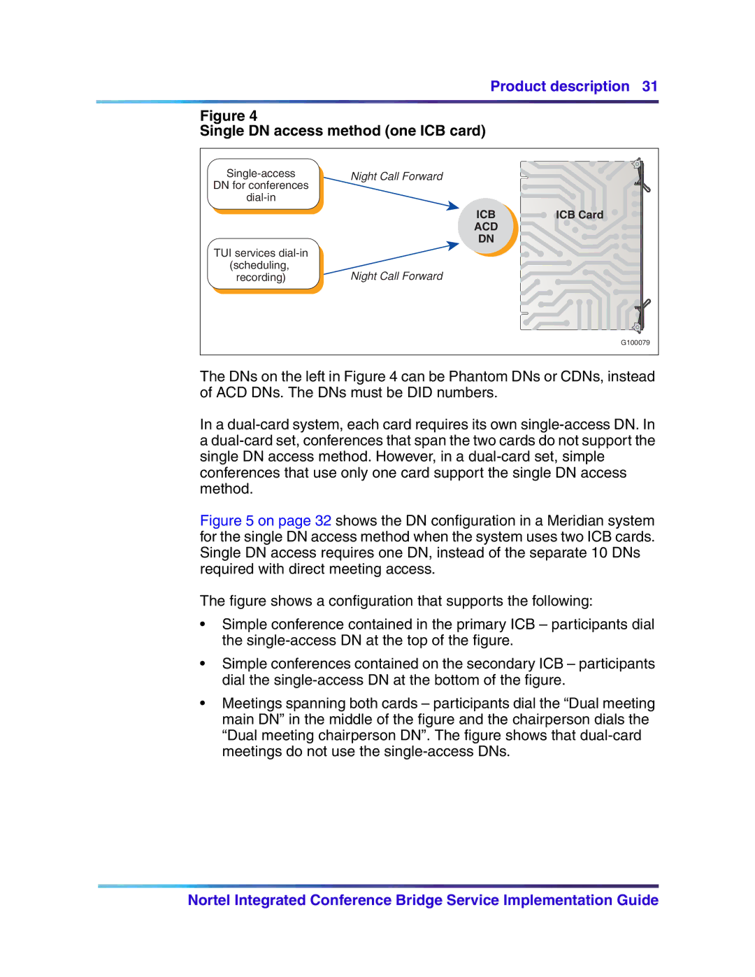 Nortel Networks 555-4001-135, 553-3001-358 manual Single DN access method one ICB card 