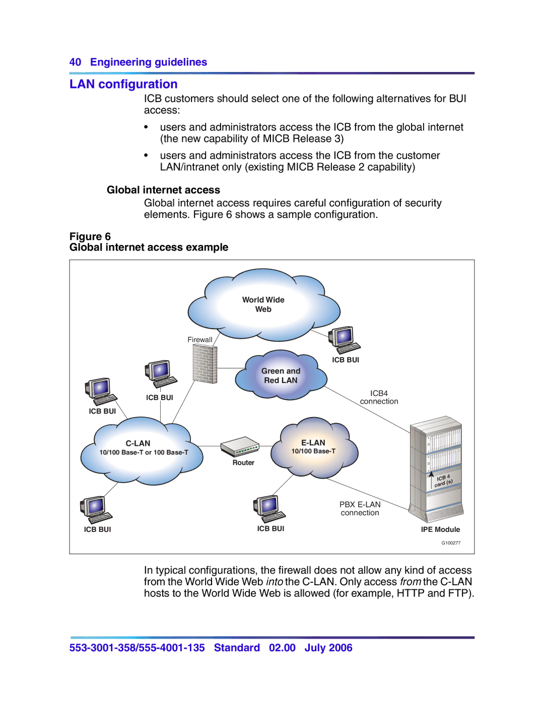 Nortel Networks 553-3001-358, 555-4001-135 manual LAN configuration, Global internet access example 