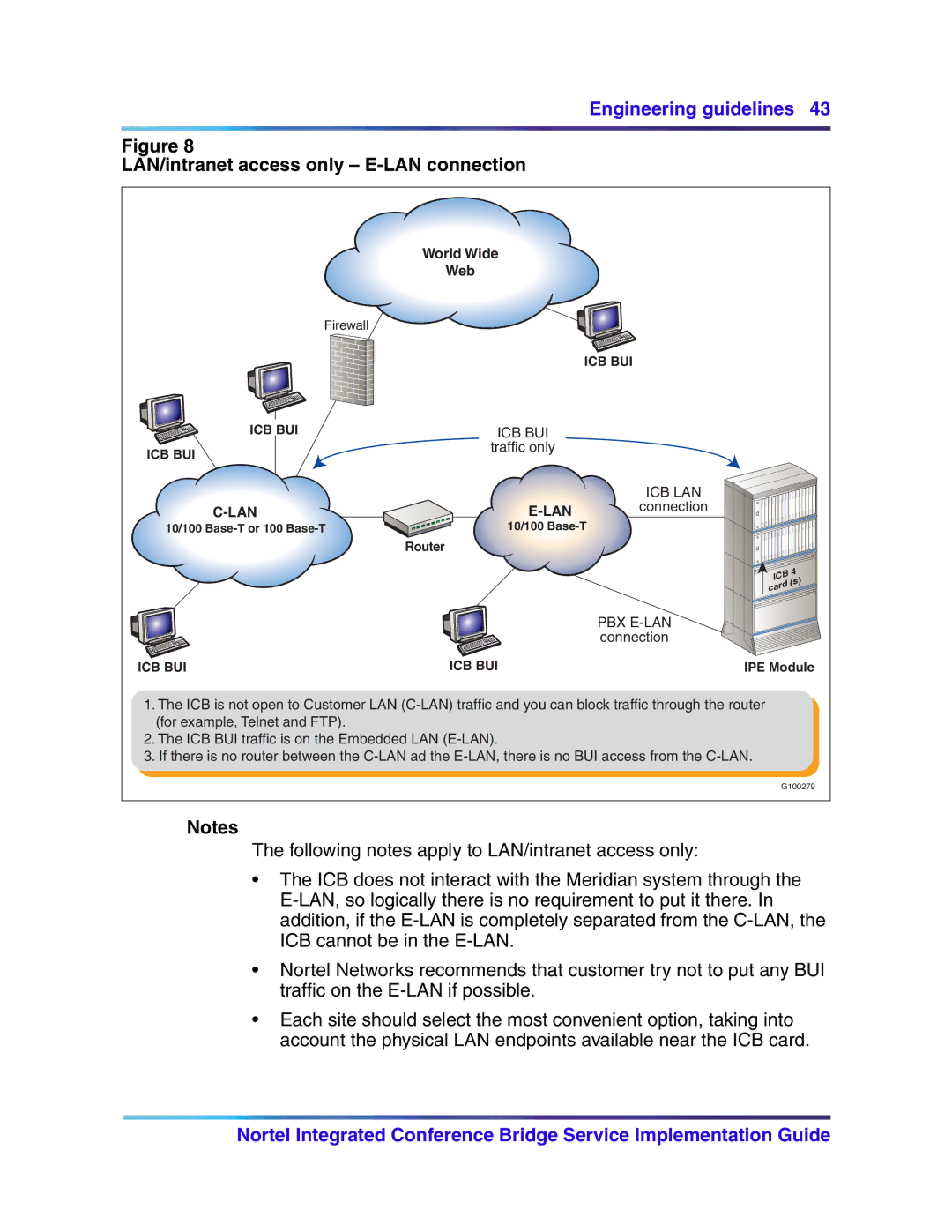 Nortel Networks 555-4001-135, 553-3001-358 manual LAN/intranet access only E-LAN connection 