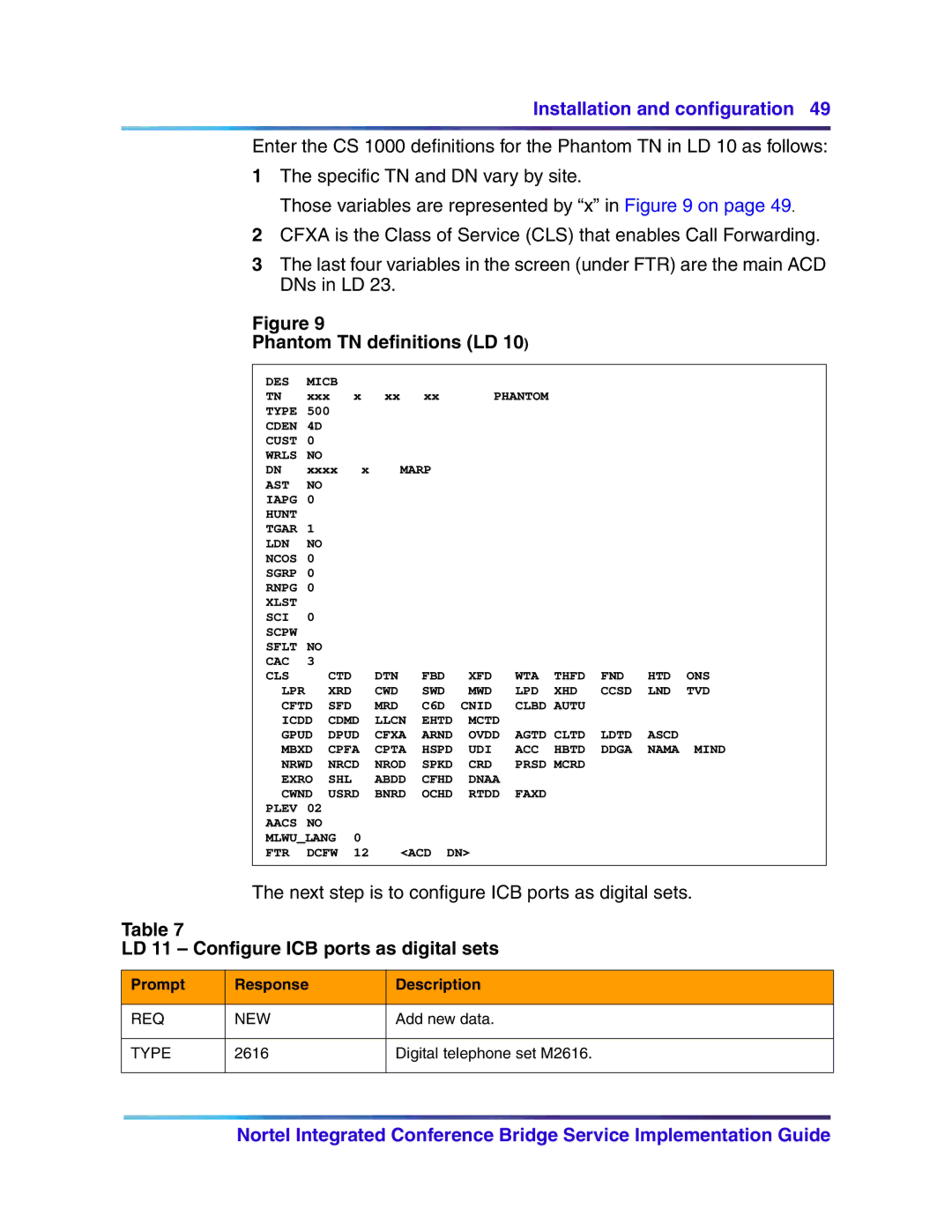 Nortel Networks 555-4001-135, 553-3001-358 manual Phantom TN definitions LD, LD 11 Configure ICB ports as digital sets 