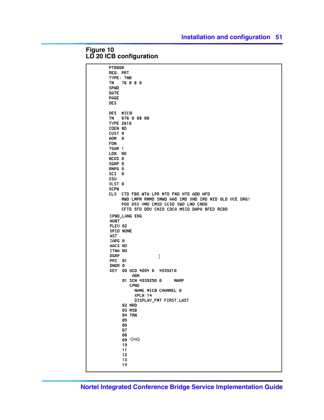 Nortel Networks 555-4001-135, 553-3001-358 manual LD 20 ICB configuration 