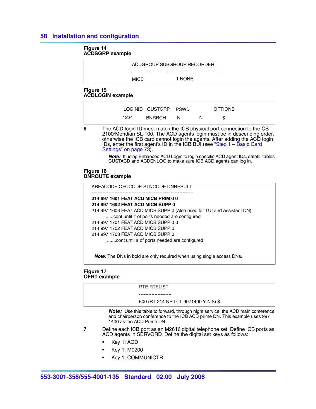 Nortel Networks 553-3001-358, 555-4001-135 manual Acdsgrp example, Acdlogin example, Dnroute example, Ofrt example 