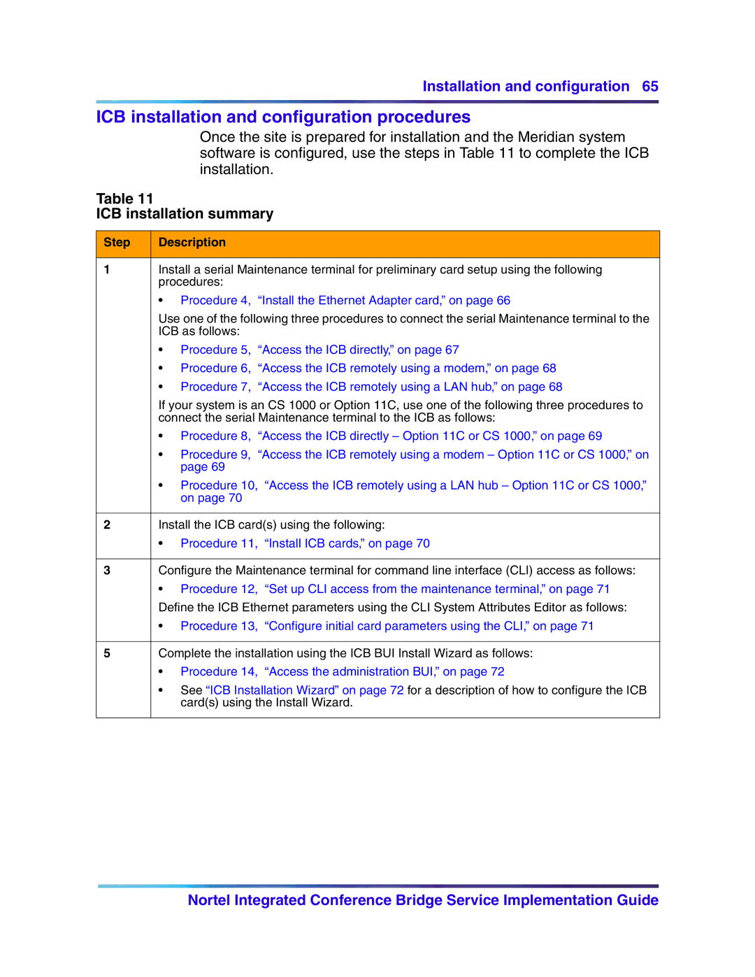 Nortel Networks 555-4001-135 ICB installation and configuration procedures, ICB installation summary, Step Description 