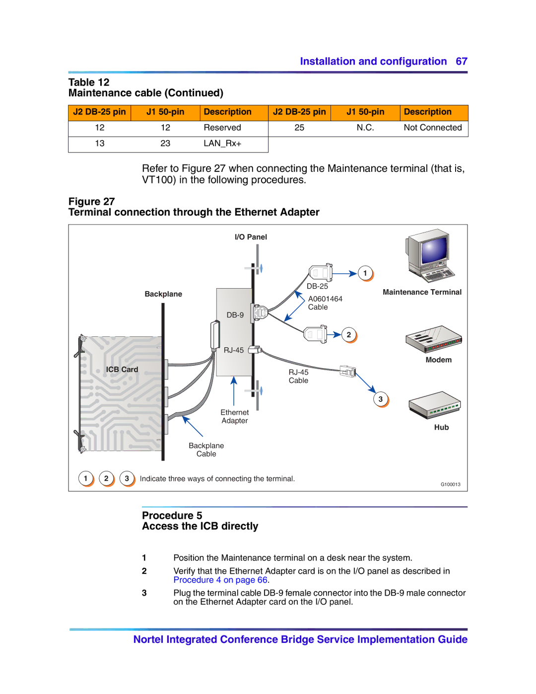 Nortel Networks 555-4001-135 manual Terminal connection through the Ethernet Adapter, Procedure Access the ICB directly 