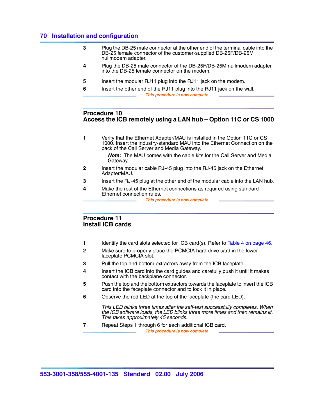 Nortel Networks 553-3001-358, 555-4001-135 manual Procedure Install ICB cards 