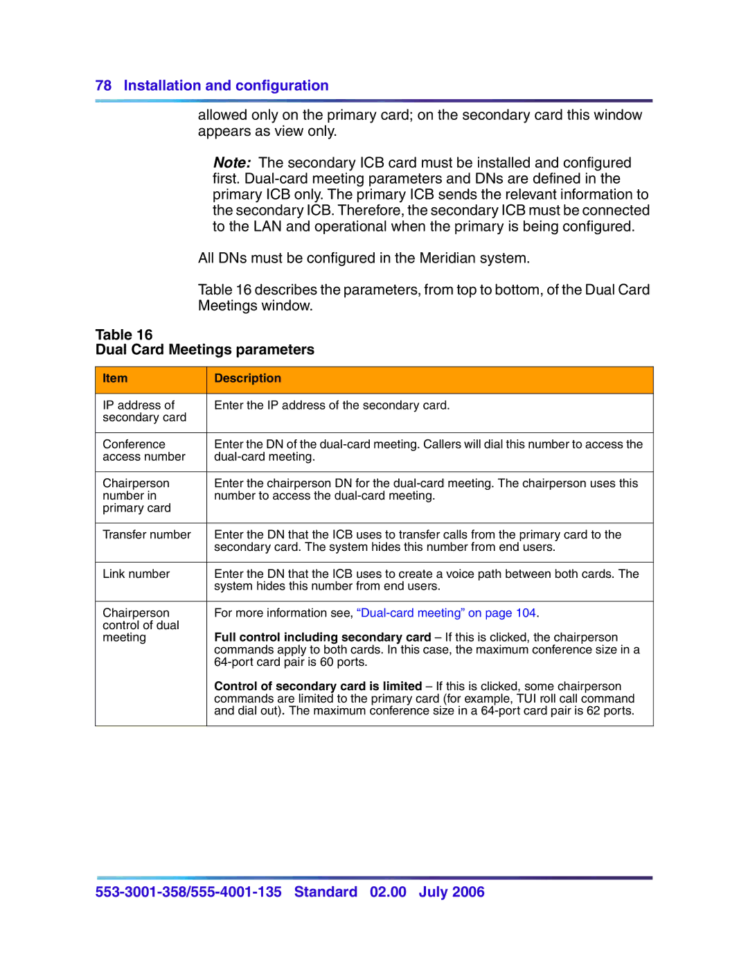 Nortel Networks 553-3001-358, 555-4001-135 manual Dual Card Meetings parameters 