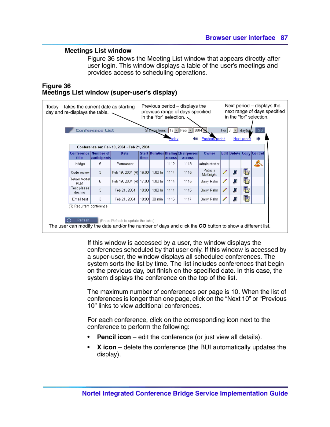 Nortel Networks 555-4001-135, 553-3001-358 manual Meetings List window super-user’s display 