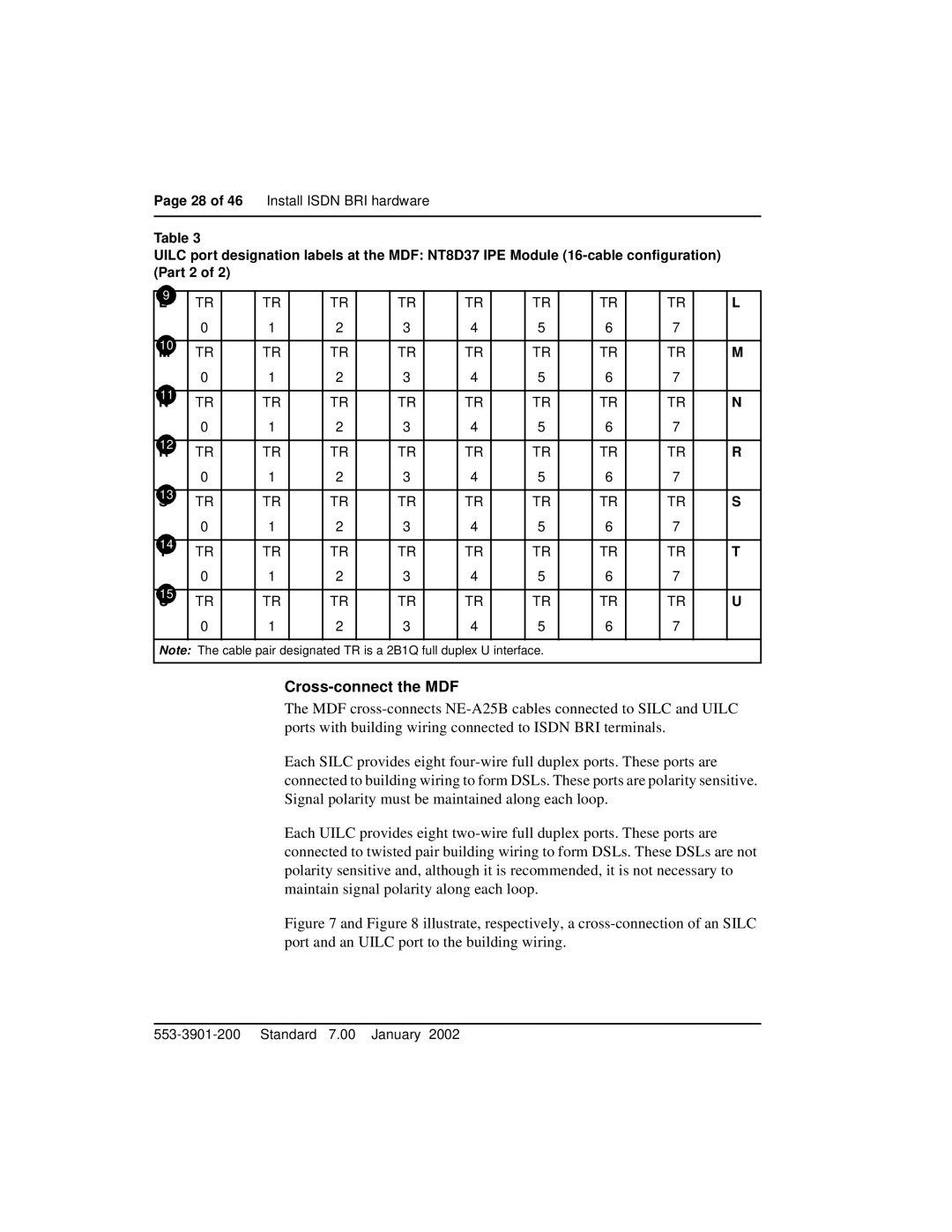 Nortel Networks 553-3901-200 instruction manual Cross-connect the MDF 