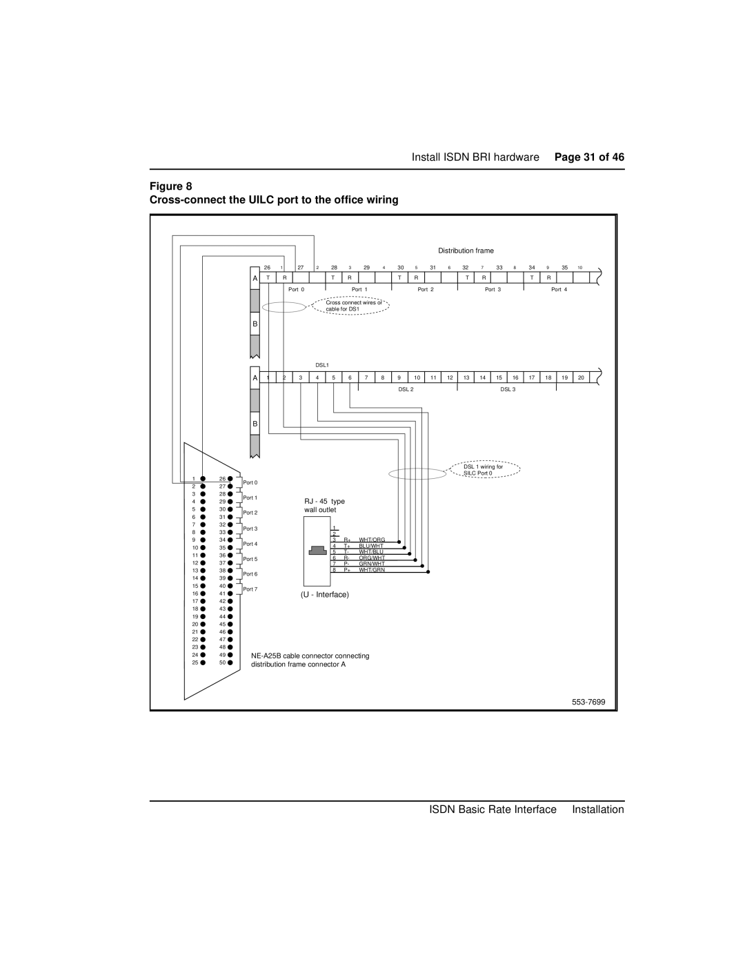 Nortel Networks 553-3901-200 instruction manual Cross-connect the Uilc port to the office wiring 