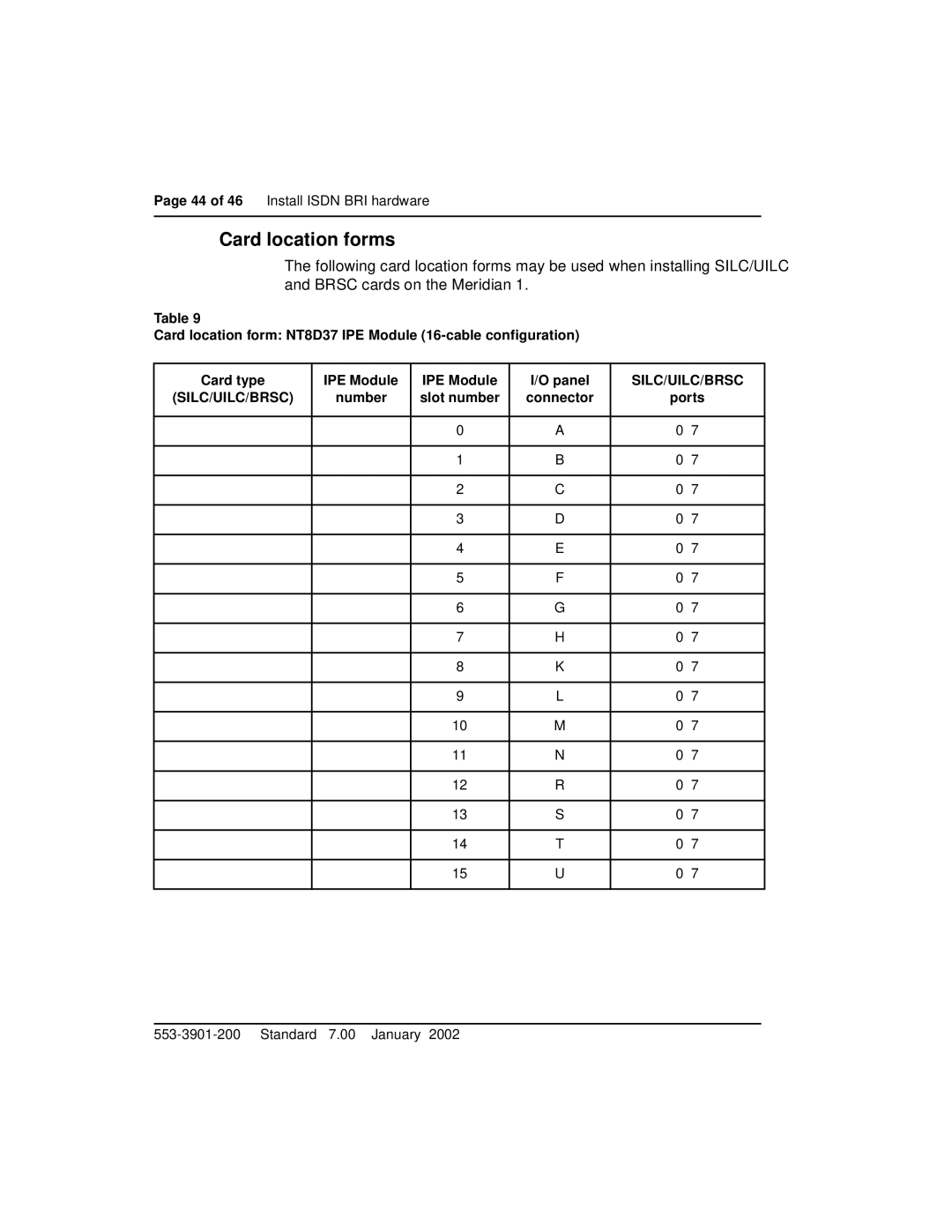 Nortel Networks 553-3901-200 instruction manual Card location forms, Number Slot number Connector Ports 