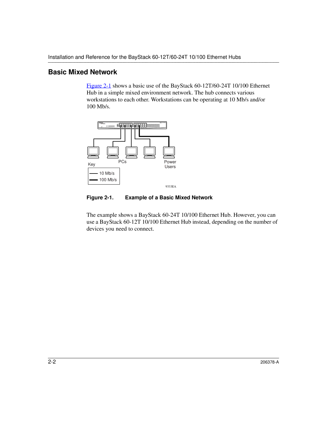 Nortel Networks 60-24T, 60-12T manual Example of a Basic Mixed Network 