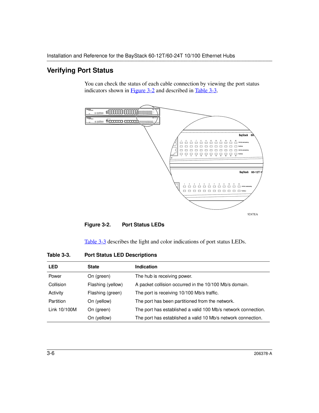 Nortel Networks 60-24T, 60-12T manual Verifying Port Status, Port Status LED Descriptions, State Indication 