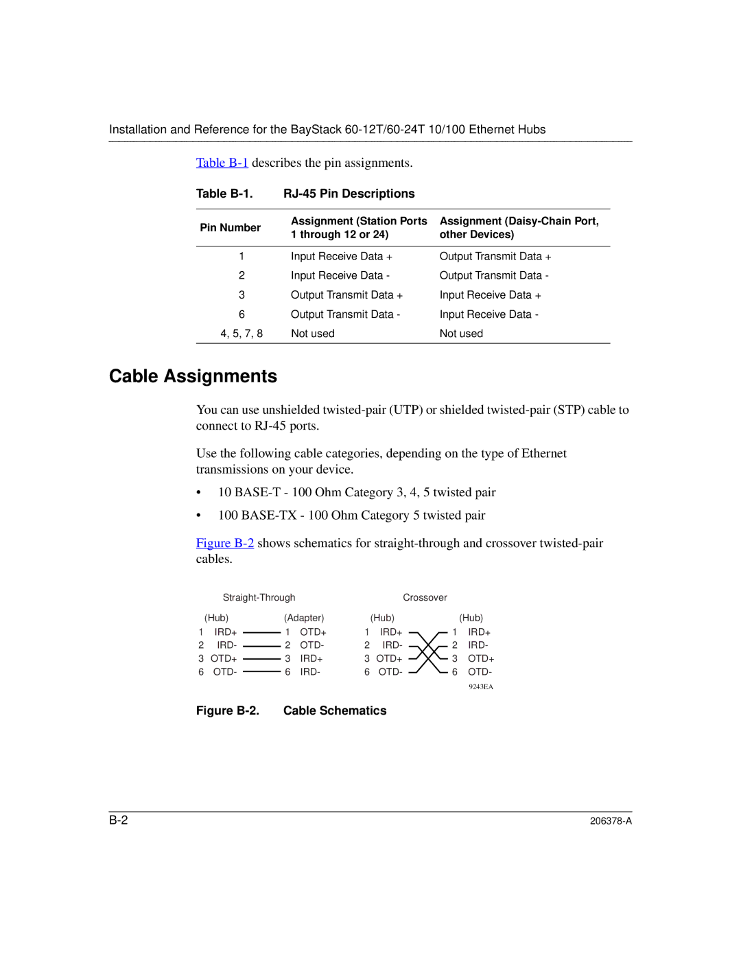 Nortel Networks 60-24T, 60-12T manual Cable Assignments, Table B-1 RJ-45 Pin Descriptions 