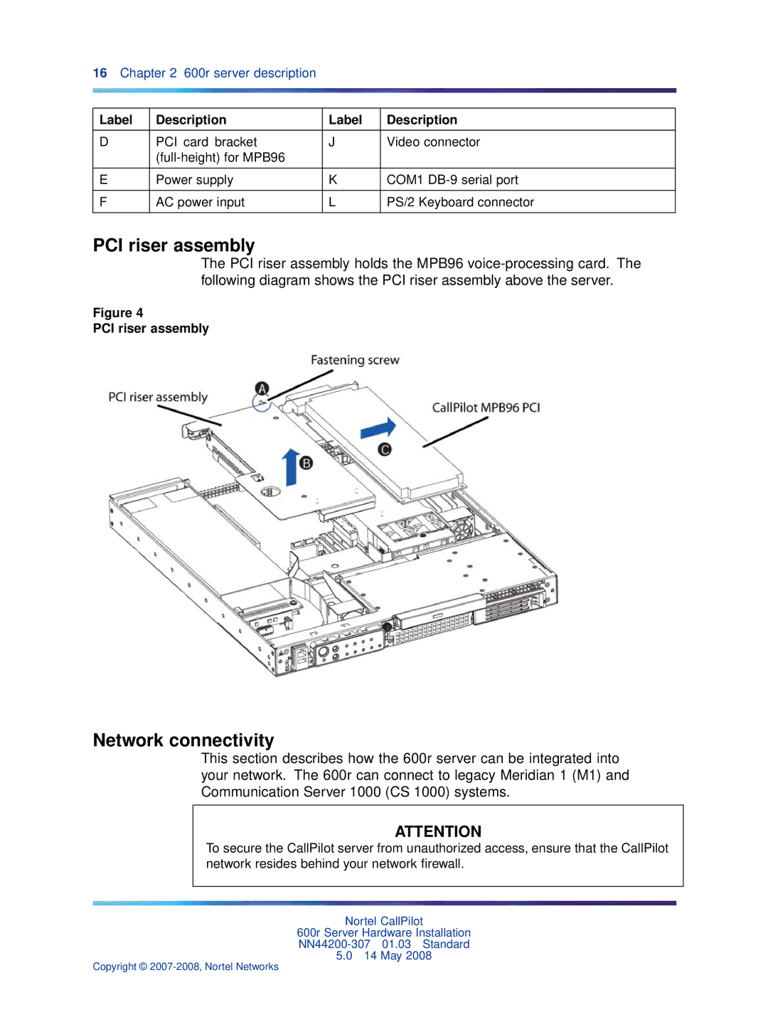 Nortel Networks 600r manual PCI riser assembly, Network connectivity 