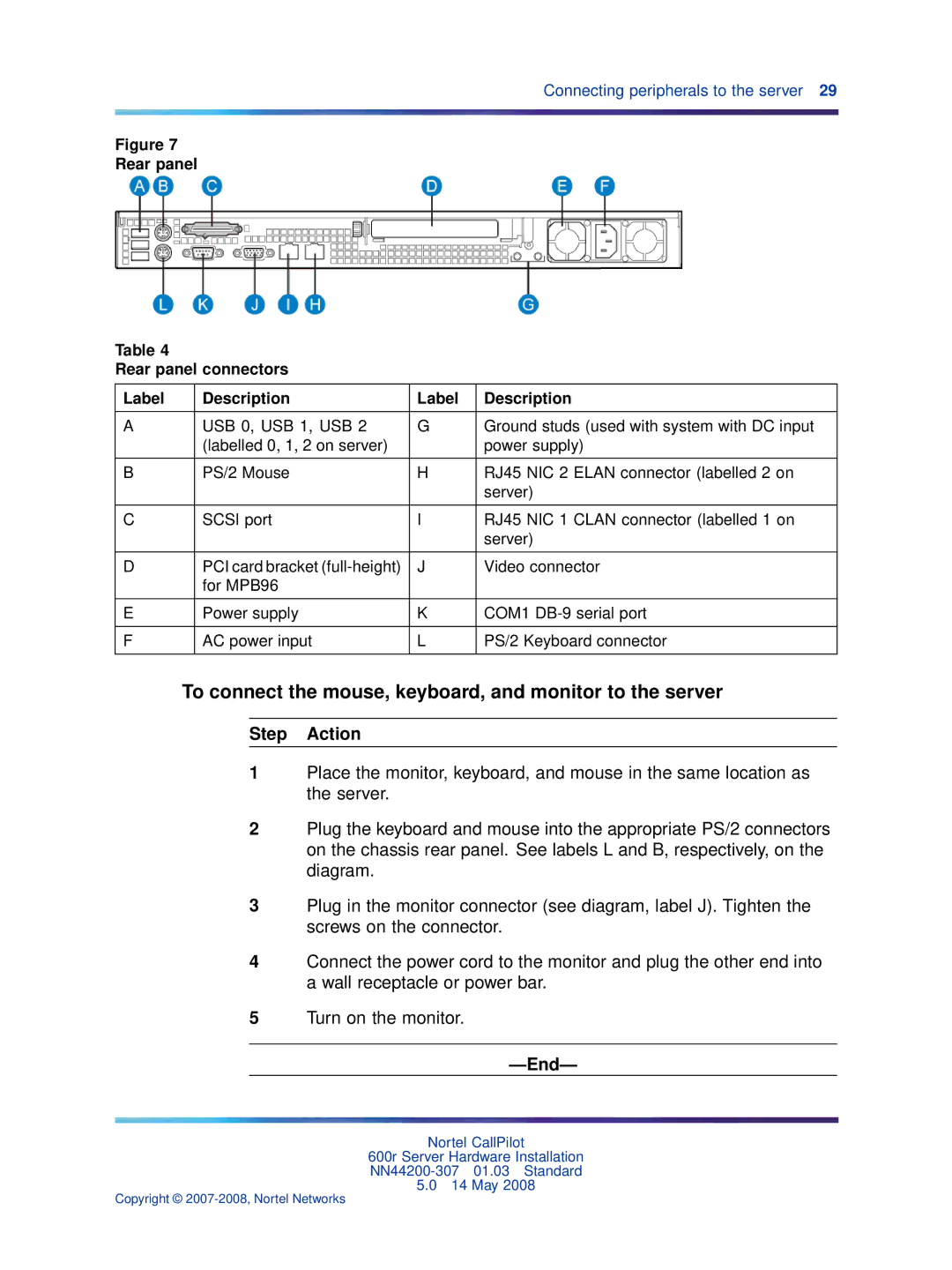 Nortel Networks 600r manual To connect the mouse, keyboard, and monitor to the server 