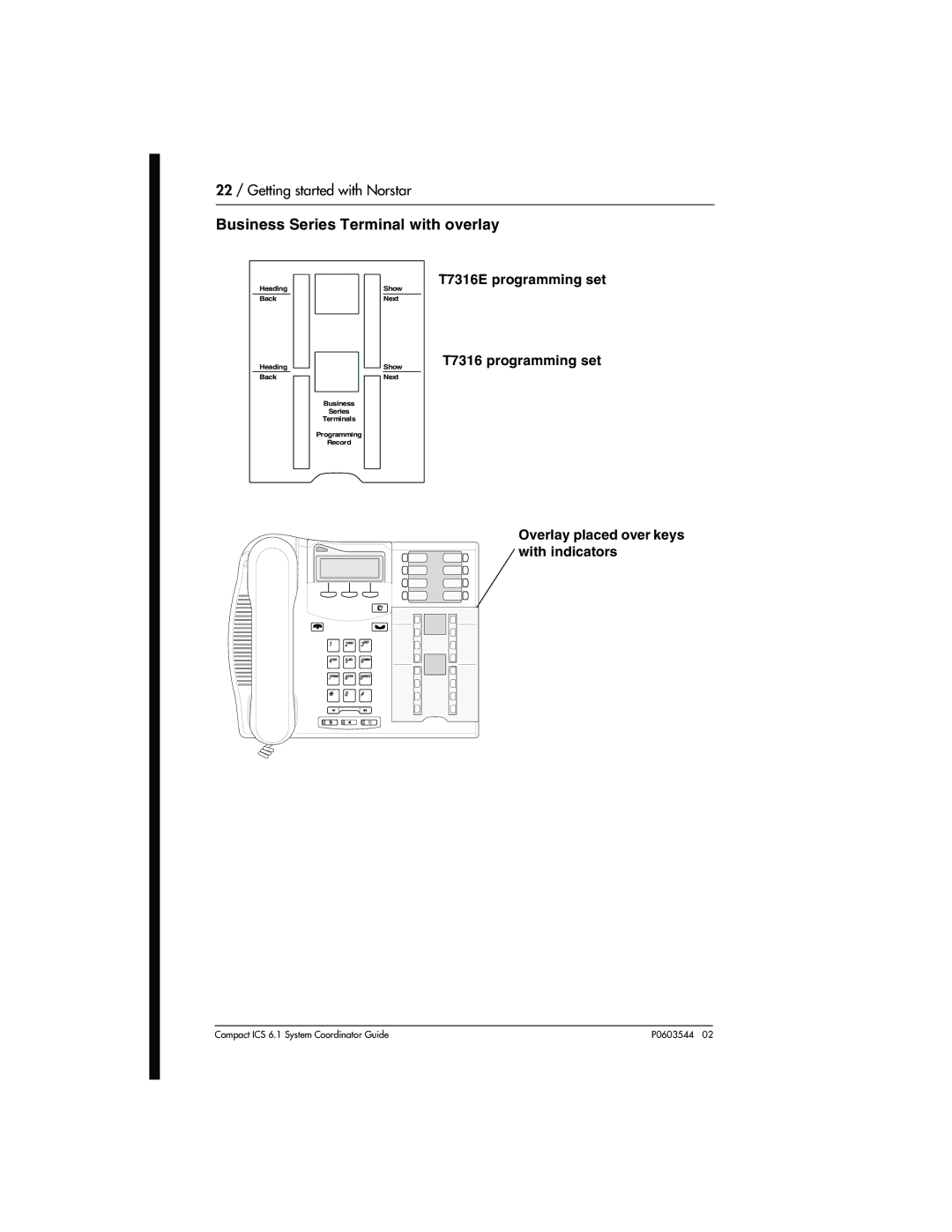 Nortel Networks 6.1 manual Business Series Terminal with overlay 