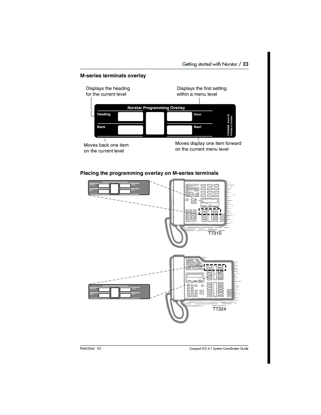 Nortel Networks 6.1 manual Series terminals overlay, Placing the programming overlay on M-series terminals 