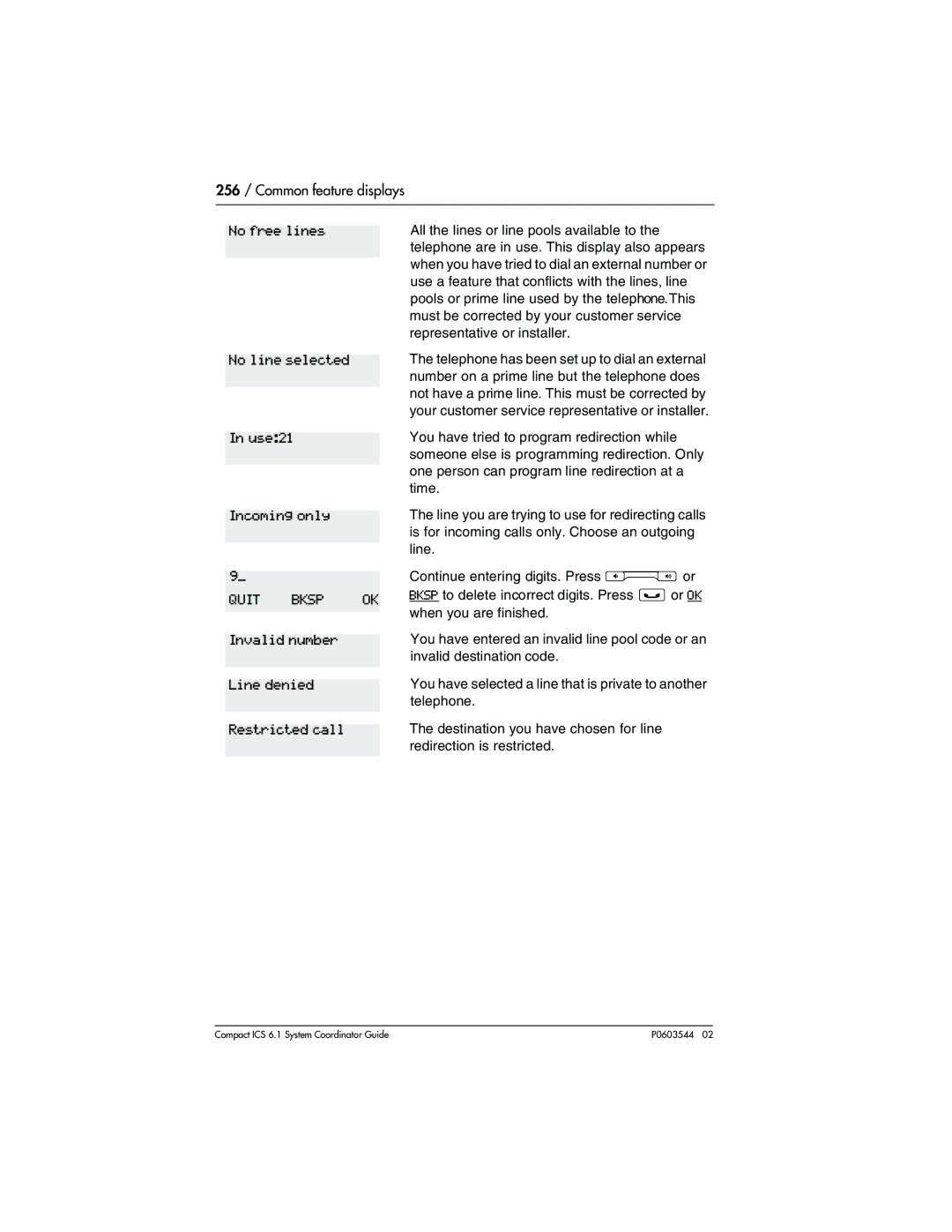 Nortel Networks 6.1 manual No free lines No line selected Use21 Incoming only, Invalid number 