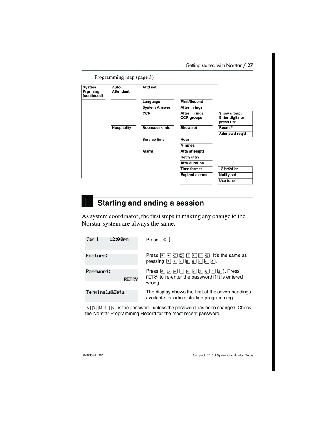 Nortel Networks 6.1 manual Starting and ending a session, Programming map, Jan 1 1200pm, Feature, Password 