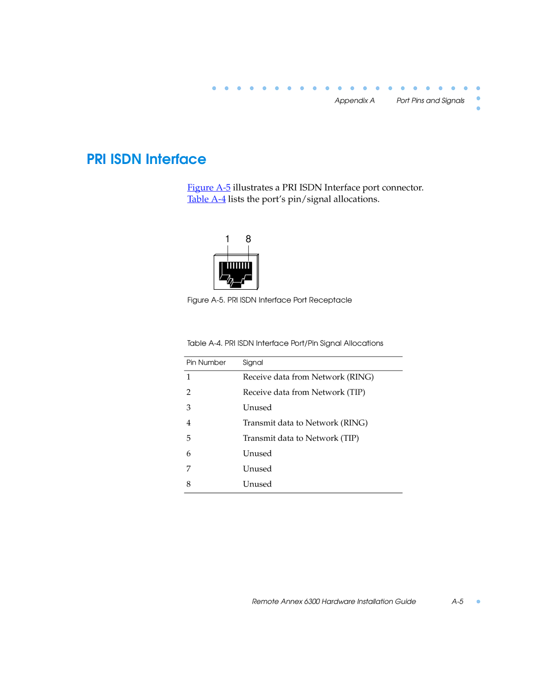 Nortel Networks 6300 manual PRI Isdn Interface 