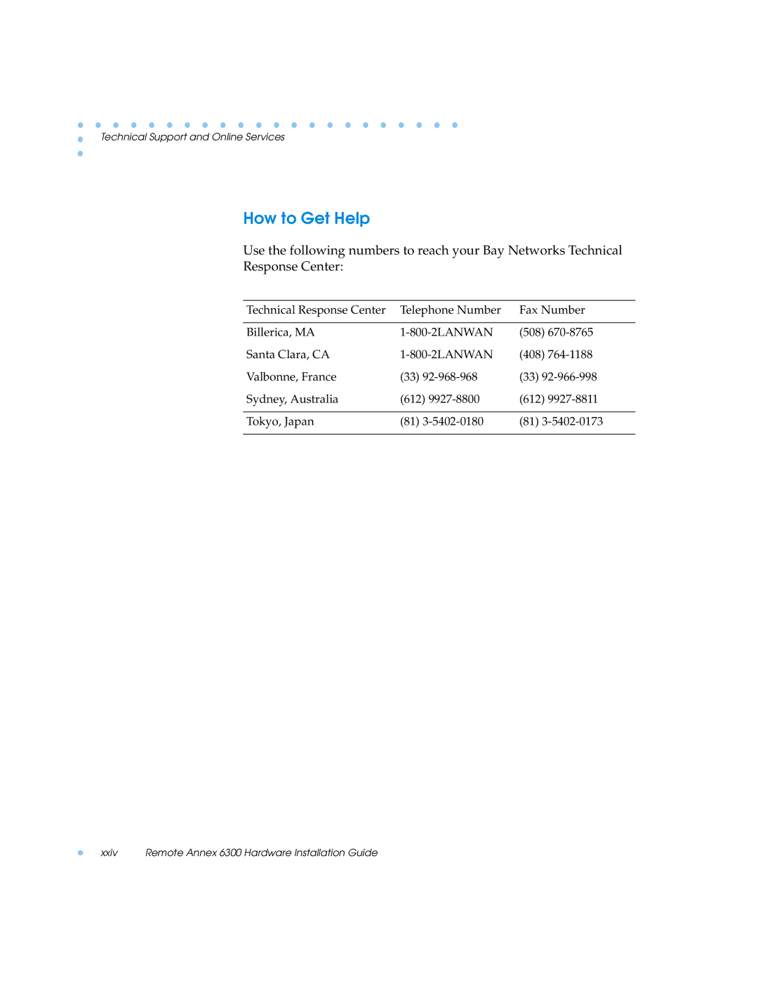 Nortel Networks 6300 manual How to Get Help 