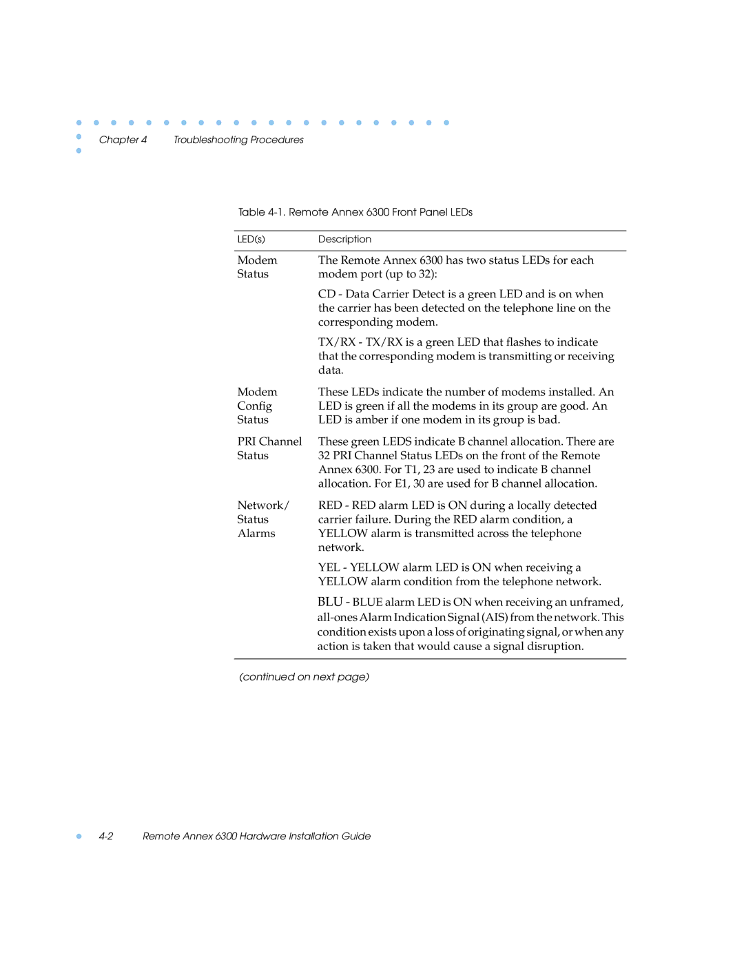 Nortel Networks 6300 manual Troubleshooting Procedures 