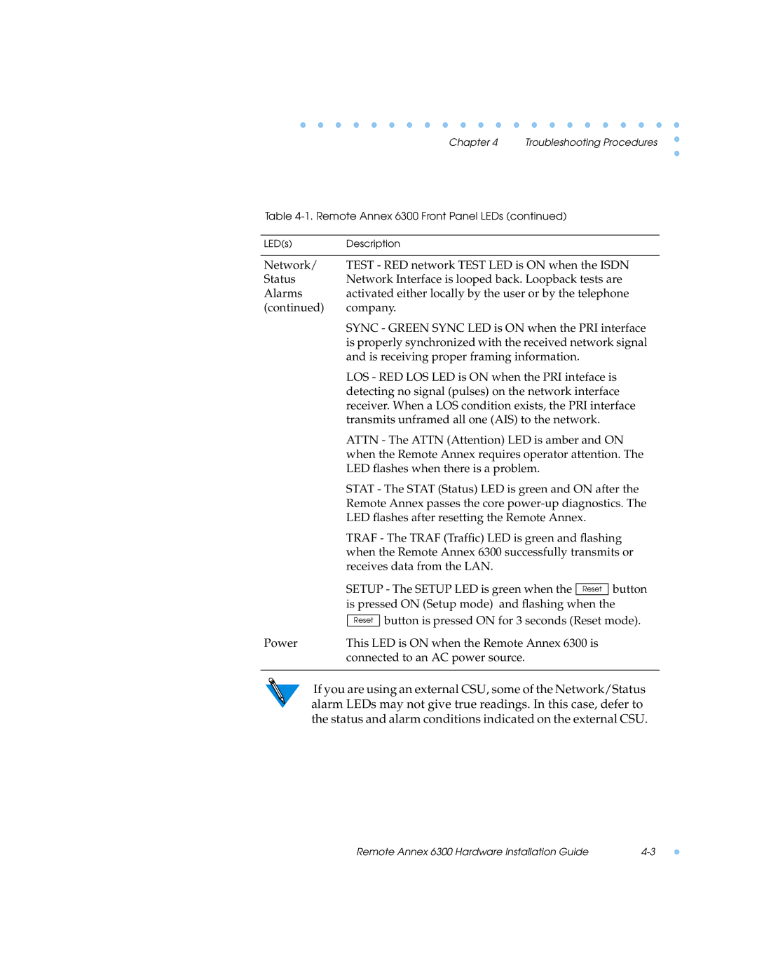 Nortel Networks 6300 manual Is pressed on Setup mode and ﬂashing when 